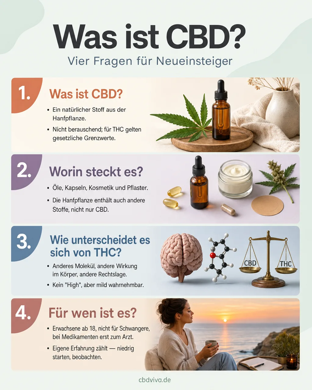 CBD in vier Fragen, Überblick, was CBD ist und worin es steckt