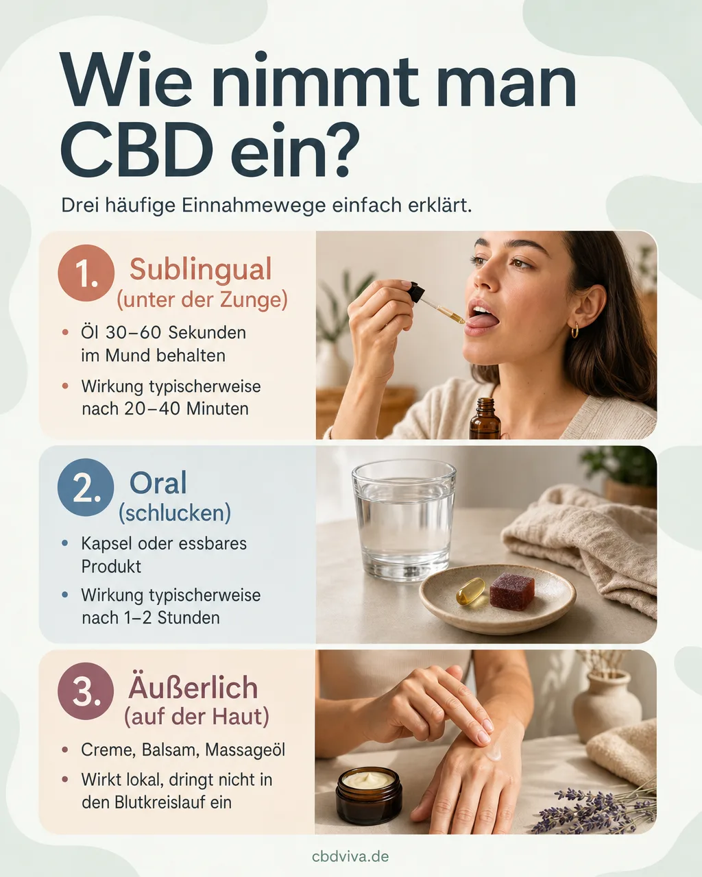 CBD-Anwendung, drei Einnahmewege im Vergleich